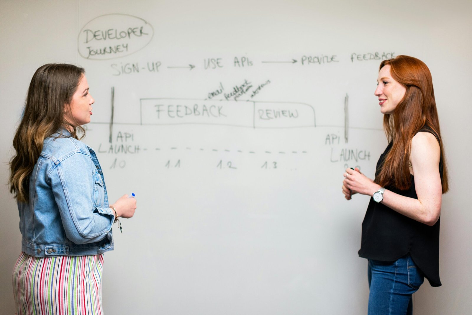 Moratorium Period in an Education Loan: How Does It Work and Its Benefits